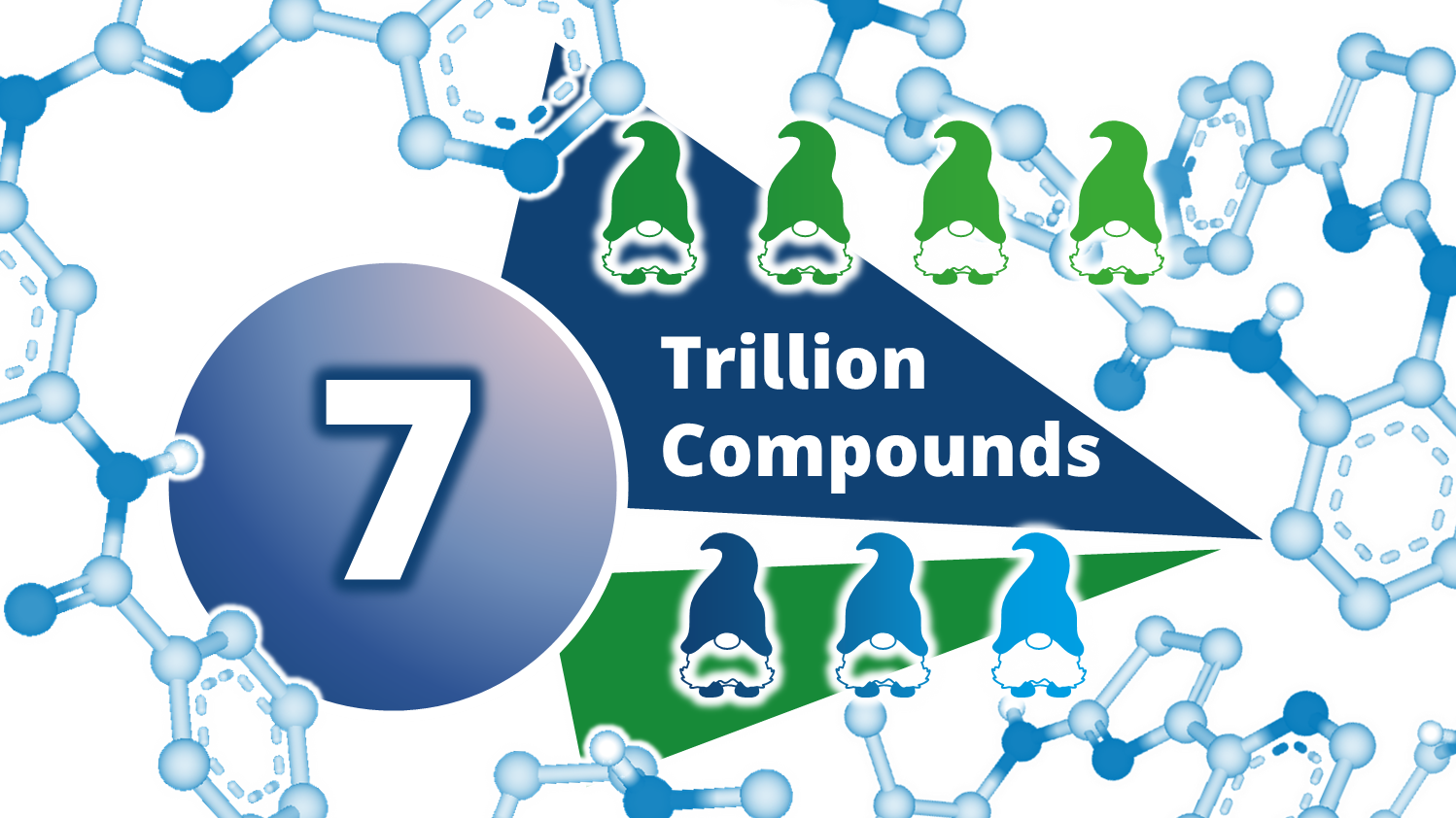 Breaching Seven Trillion Compounds: 2nd Version of the eXplore Chemical ...