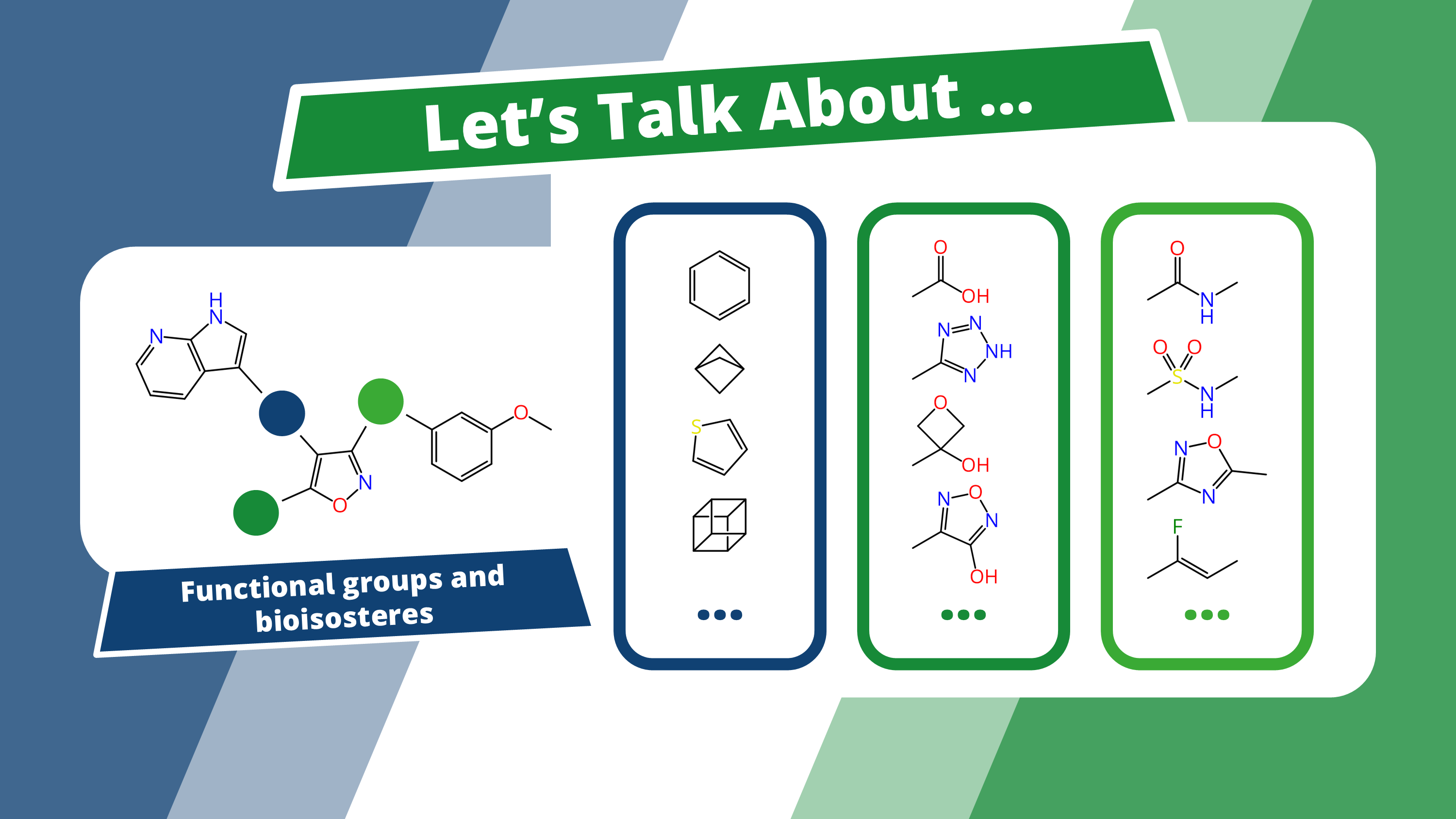 Let's Talk About ... Functional Groups and Bioisosteres (Workshop ...