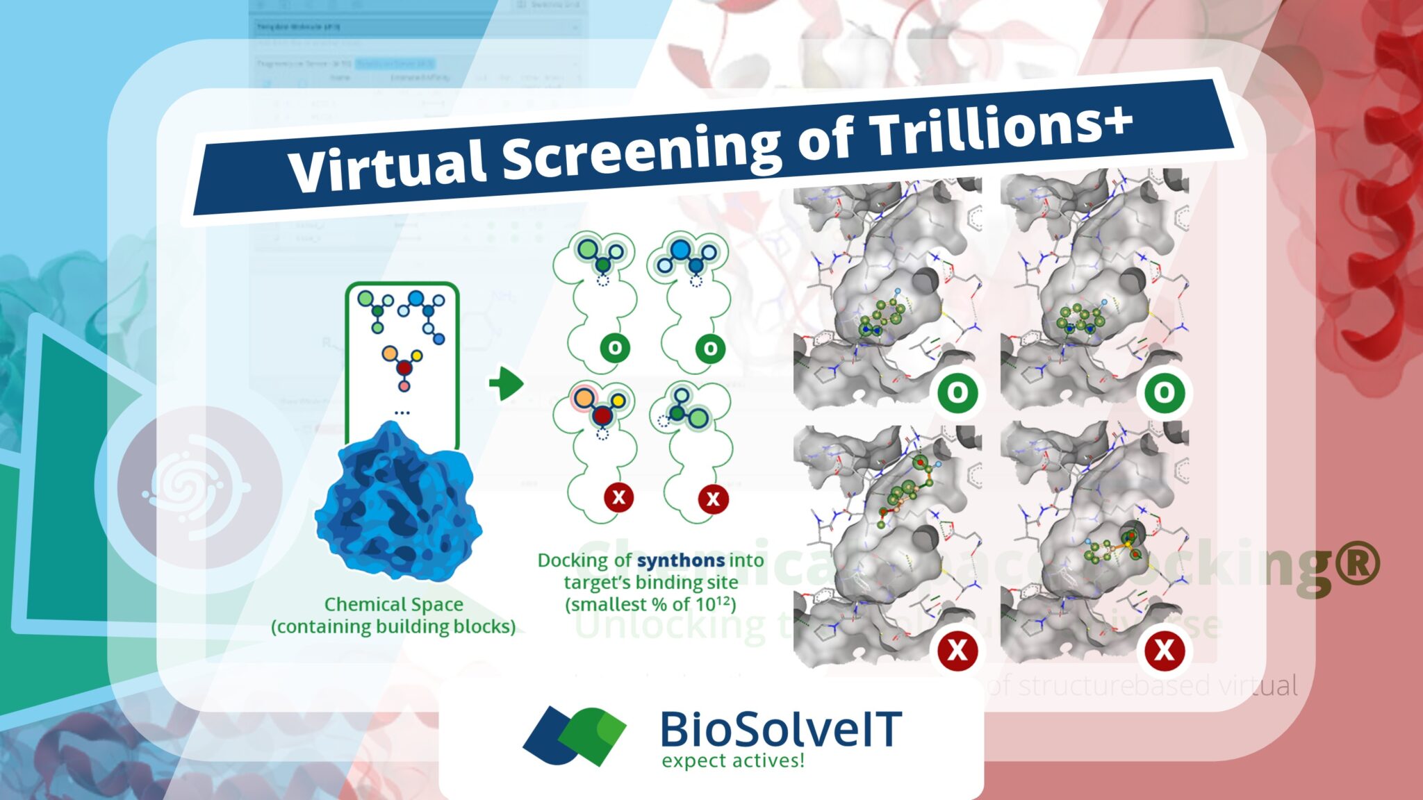 Recordings of the BioSolveIT Day 2025 Available • BioSolveIT